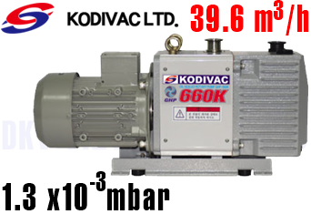 Bơm chân không Kodivac GHP-660K