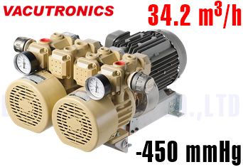 Bơm chân không Vacutronics RVX-40
