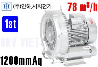 Máy thổi khí con sò Inha IHB-100