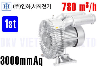 Máy thổi khí con sò Inha IHB-1050