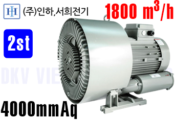 Máy thổi khí con sò Inha IHB-1802