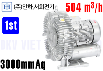 Máy thổi khí con sò Inha IHB-900