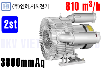 Máy thổi khí con sò Inha IHB-1212
