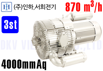 Máy thổi khí con sò Inha IHB-1223