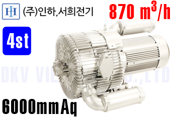Máy thổi khí con sò Inha IHB-1224