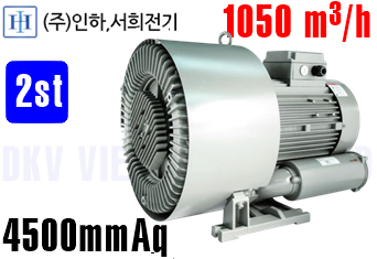 Máy thổi khí con sò Inha IHB-1502