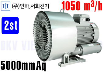 Máy thổi khí con sò Inha IHB-1602