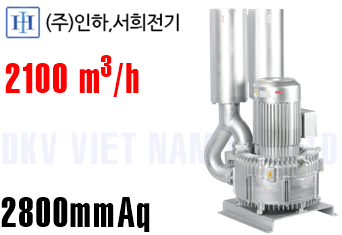 Máy thổi khí con sò Inha IHB-1704