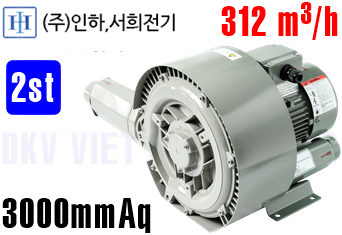 Máy thổi khí con sò Inha IHB-802