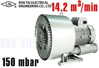 Máy thổi khí Ron Tai RT-84086