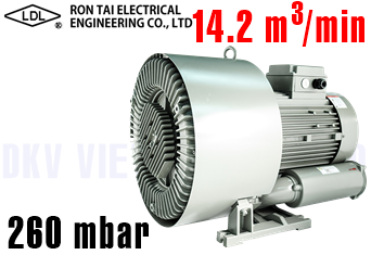 Máy thổi khí Ron Tai RT-84130