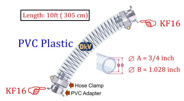 ong chan khong, pvc,EDWARDS