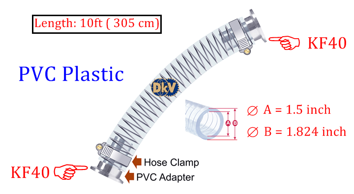 ong chan khong, KF-40, pvc