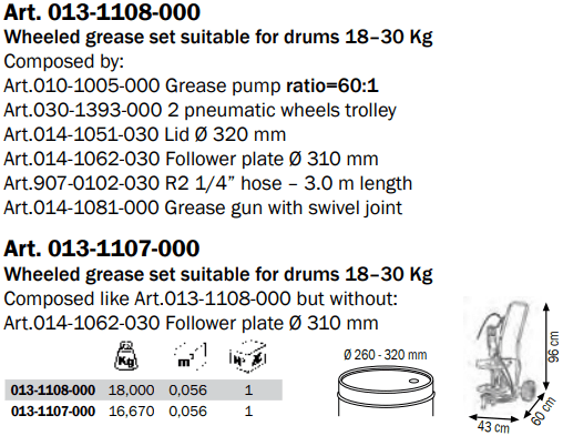 Bộ bơm mỡ khí nén Meclube 013-1108-000, Meclube Pneumatic grease pump sets 013-1108-000
