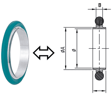 Vòng đệm chân không Value VPS125, Value vacuum centering VPS125